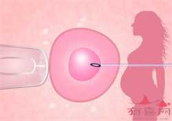 天津需要捐卵供卵代生孩子，天津美津宜和妇儿医院促排卵是否会引起卵巢早衰